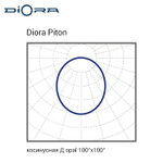 Diora Piton 2Ex 70/7500 Д opal 3K
