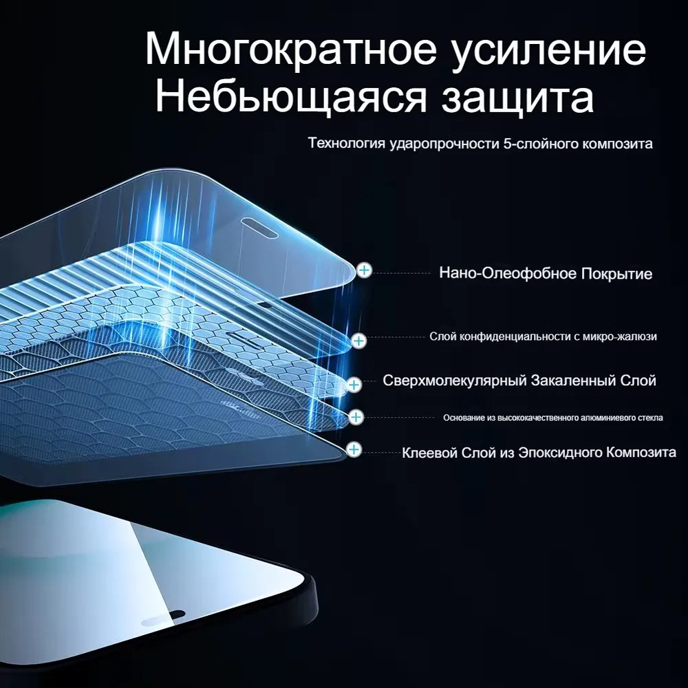 Защитное стекло Nillkin Guardian Full Антишпион для iPhone 18 Pro Max