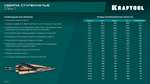 KRAFTOOL COBALT 4-32мм, 15 ступеней, азотирование, винтовая спираль, сверло ступенчатое(29691-4-32-15)