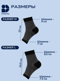 Компрессионный бандаж для голеностопа