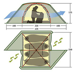 Палатка Rondo 4 Plus fib