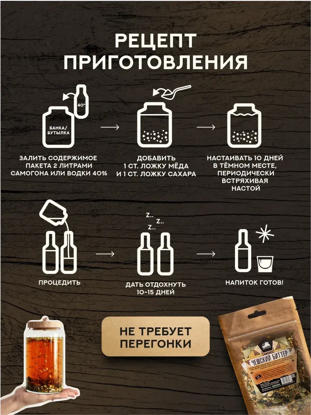 Набор для настойки Чешский биттер Бехеровка (Алтайский товар) 1 шт