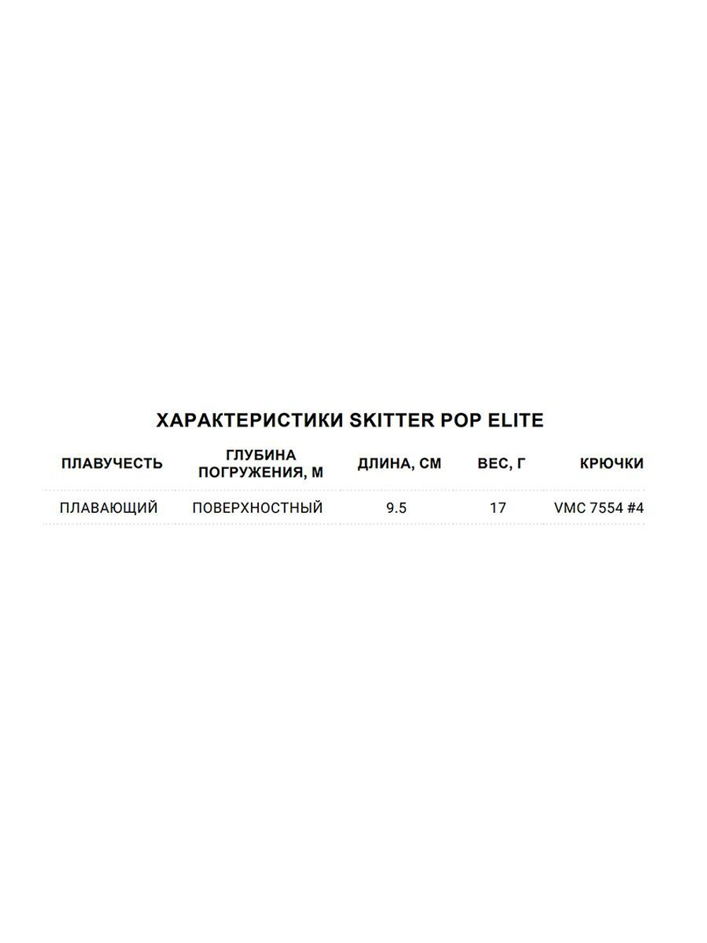 Воблер Поппер Skitter Pop Elite 95, 9,5см, 17гр
