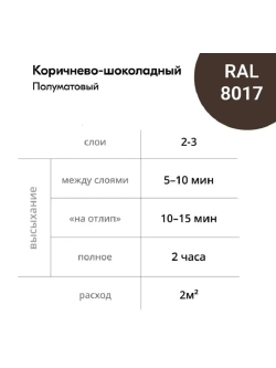 Эмаль универсальная акриловая satin коричнево-шоколадная