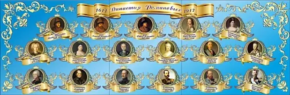 Стенд "Династия Романовых"
