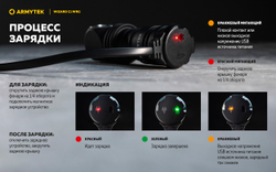 Фонарь Armytek Wizard C1 WRG Белый