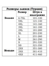 Маслины Marmarabirlik 3XS вяленые банка 500 г 2 шт