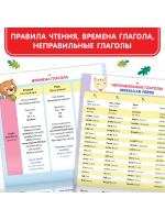 Книги для детей Английский язык