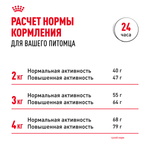Royal Canin Yorkshire Terrier Adult Йоркширский Терьер Эдалт Корм сухой для взрослых собак породы Йоркширский терьер от 10 месяцев 7,5кг