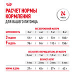 Royal Canin Mother&Babycat Мазэ энд Бэбикэт Корм сухой для котят в период первой фазы роста и отъема беременных и кормящих кошек 4кг