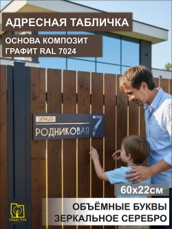 Адресная табличка на дом с объемными буквами