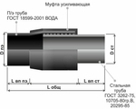 Неразъемное соединение ПЭ-сталь НСПС 32х25 (30/25) ПЭ100 SDR11, газ