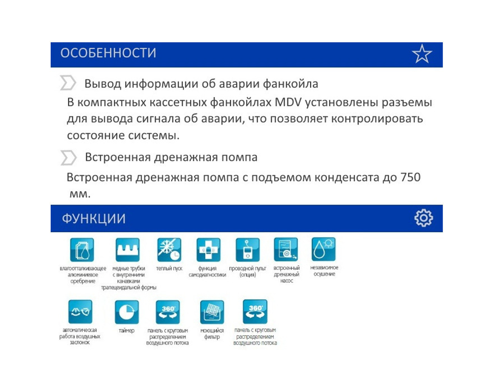 Кассетный фанкойл полноразмерный MDV MDKA-1500R