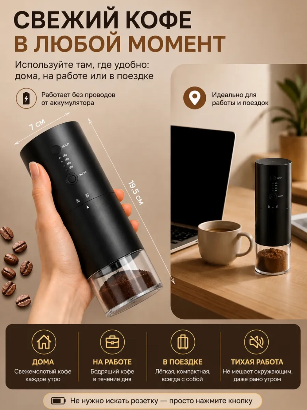 Кофемолка электрическая жерновая портативная мощная для кофе