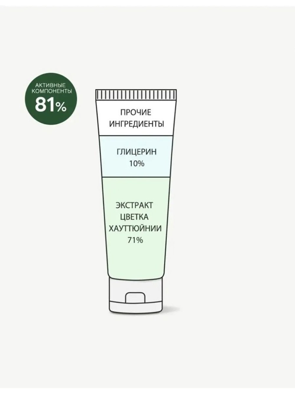 Крем для лица корея увлажняющий антивозрастной 60 мл