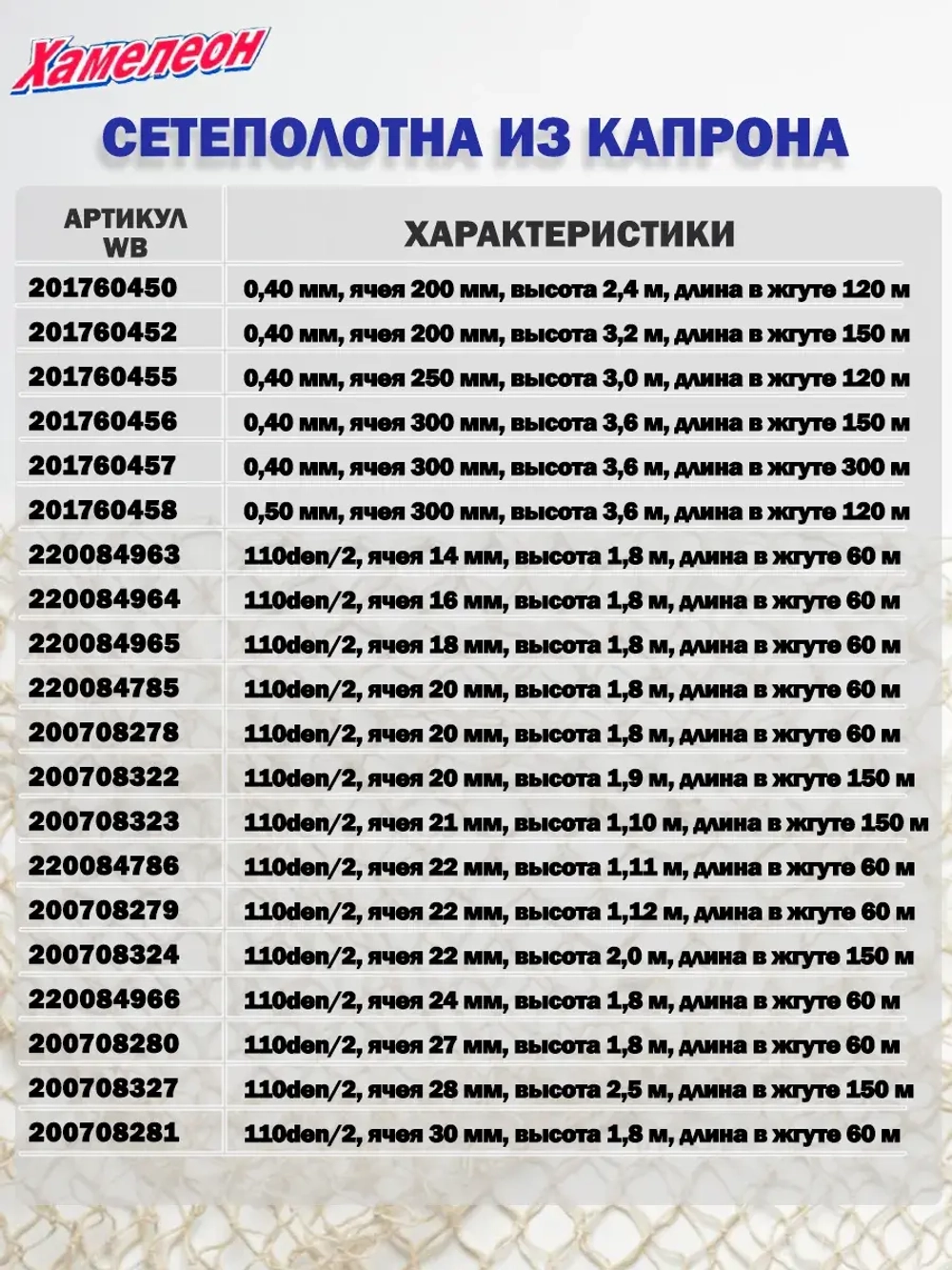 Сетеполотно капрон 210den/3, ячея 45 мм, высота 5,4 м кукла