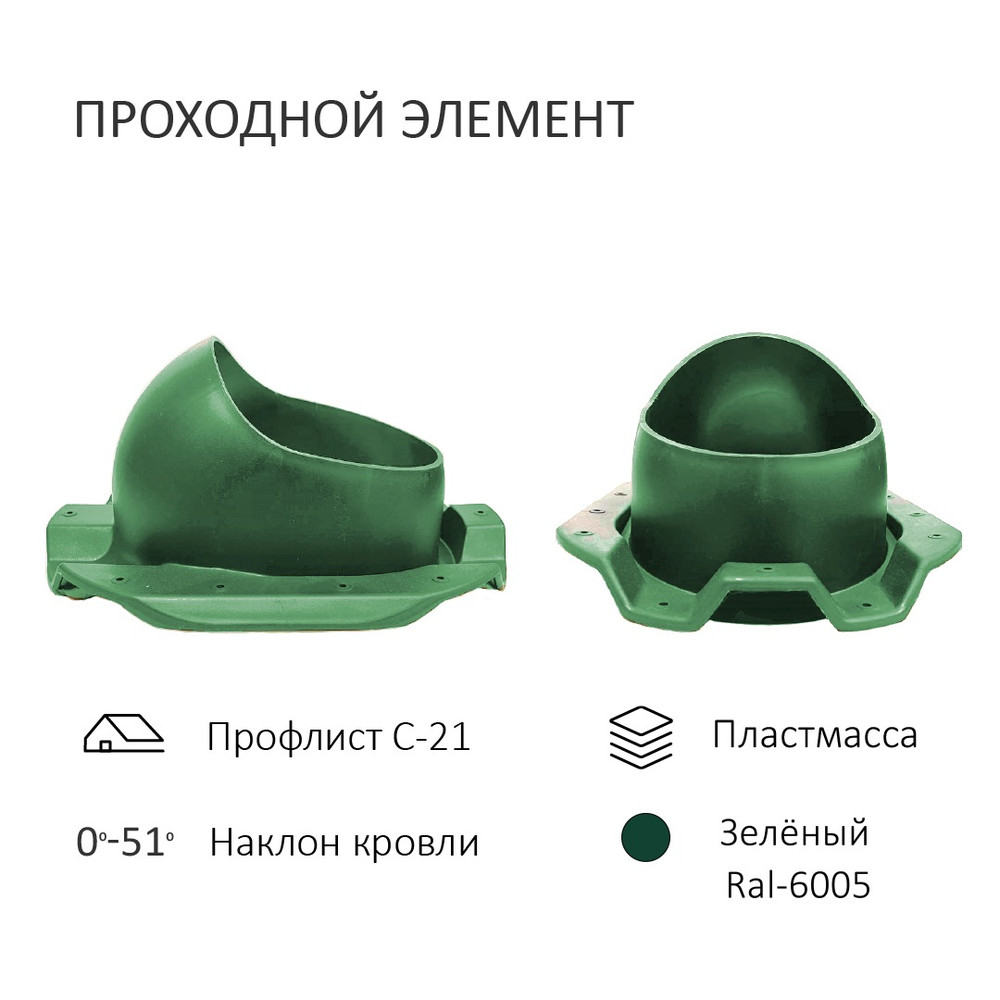Комплект активной вентиляции: Вентиляционный выход изолированный D125/160 утепленный высота H=500 мм, проходной элемент PROF-21 для металлопрофиля кровельного профнастила С21, турбодефлектор Ø 160 мм, переход на канализационную трубу D110 с вентиляционного выхода 125/160 без уплотнения, зелёный