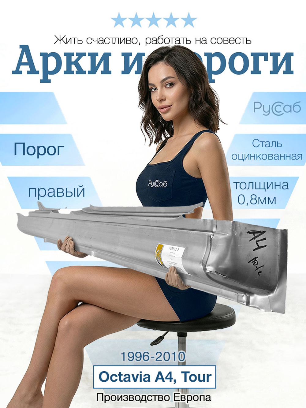Порог правый Skoda Octavia A4, Tour 1996-2010 (Potrykus)