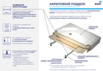 Душевой поддон трапеция RGW BT/CL-S (800x800)