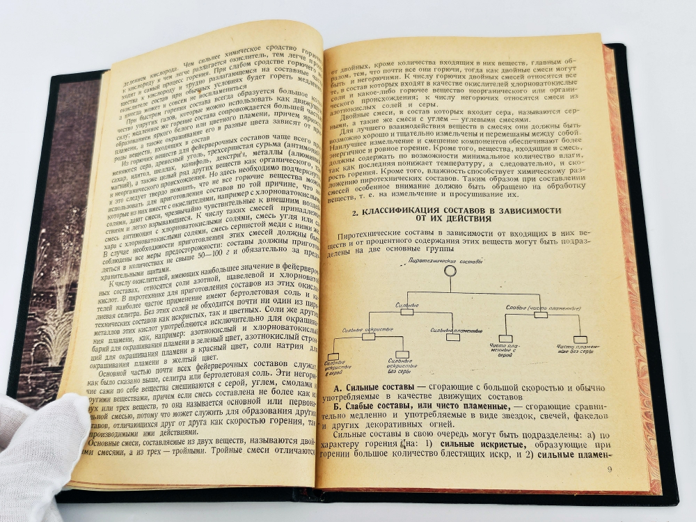 "Пиротехника. Производство и сжигание фейерверка". В.М.Солодовников. 1938 г.