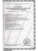 Набор для нефростомии Balton ZNEF 8F