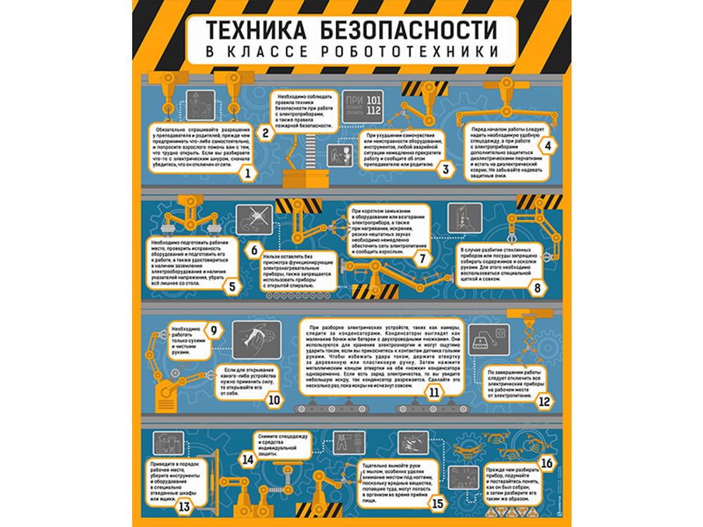 Стенд "Техника безопасности в классе робототехники" Стенд "Техника безопасности в классе робототехники"