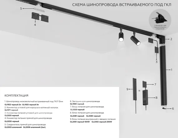Шинопровод Track System GL1919 Ambrella