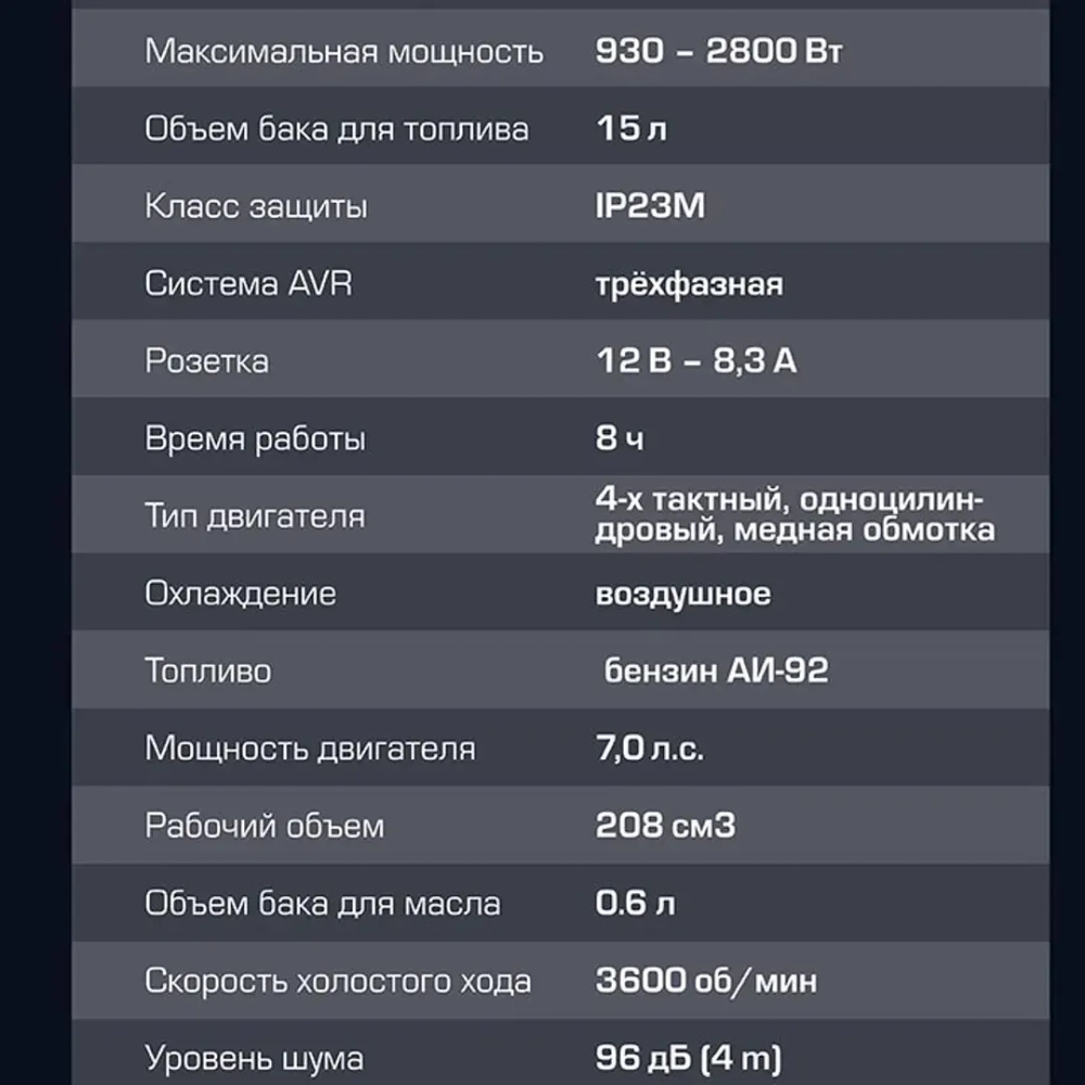 Генератор автономный бензиновый (2500Вт ном.) Forsage F-FY3000