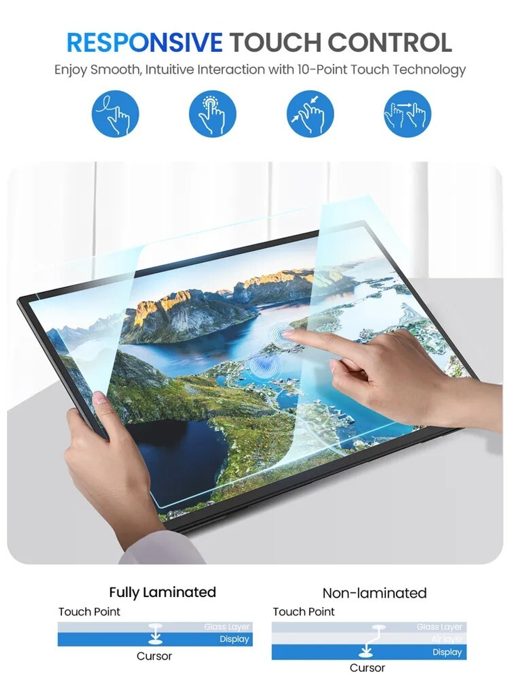 21.5" Портативный сенсорный монитор UPERFECT UMAX21.5 Touch 1920x1080, 120 Гц, IPS