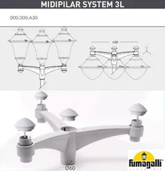 Консоль Midipilar 000.000.A30.L0 Fumagalli