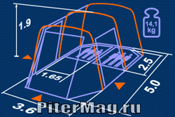 Палатка Нормал Карелия 6