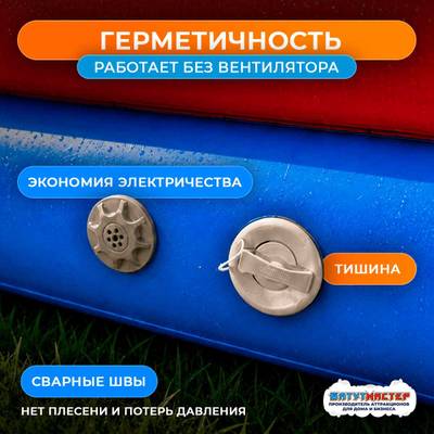 Водная горка с надувным дном, герметичная ТУРБО «Капля», 100*2*,0,5 м