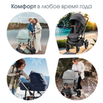 Коляска 3 в 1 Britax Roemer Smile 5Z и автокресло Baby-Safe PRO Style Night Blue Space Black