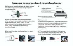 Кнопка START-STOP