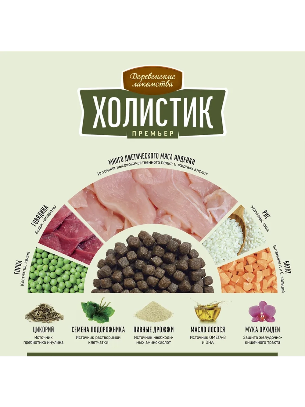 Корм для собак "Холистик Премьер" Индейка с рисом 3кг