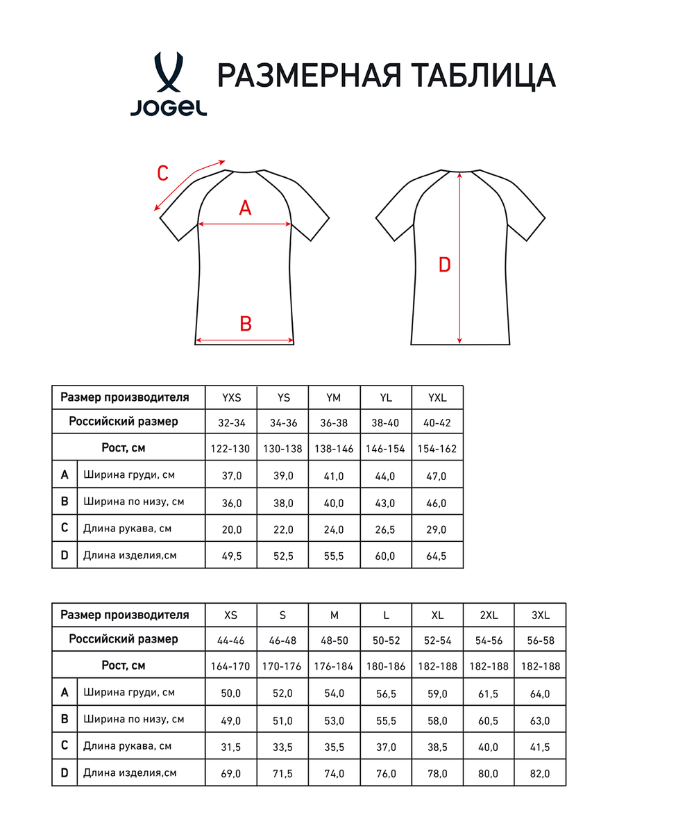Футболка вратарская Jögel PREMIER PerFormDRY Spartak GK Jersey Green, зеленый