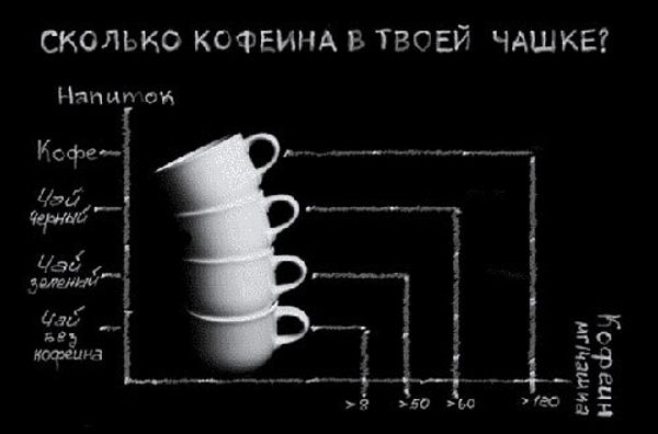 Чем полезен китайский чай Чем полезен китайский чай