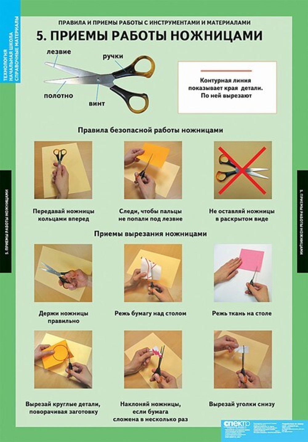 Комплект таблиц "Справочные материалы"; 8 таблиц