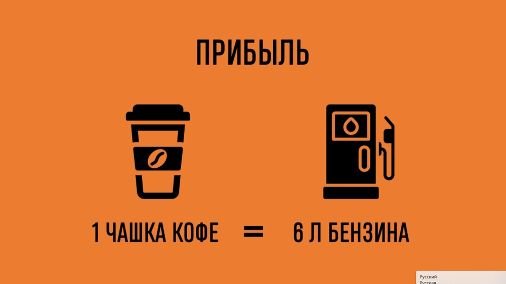 БИЗНЕС-КЕЙС: КОФЕ НА АЗС ГАЗПРОМНЕФТЬ