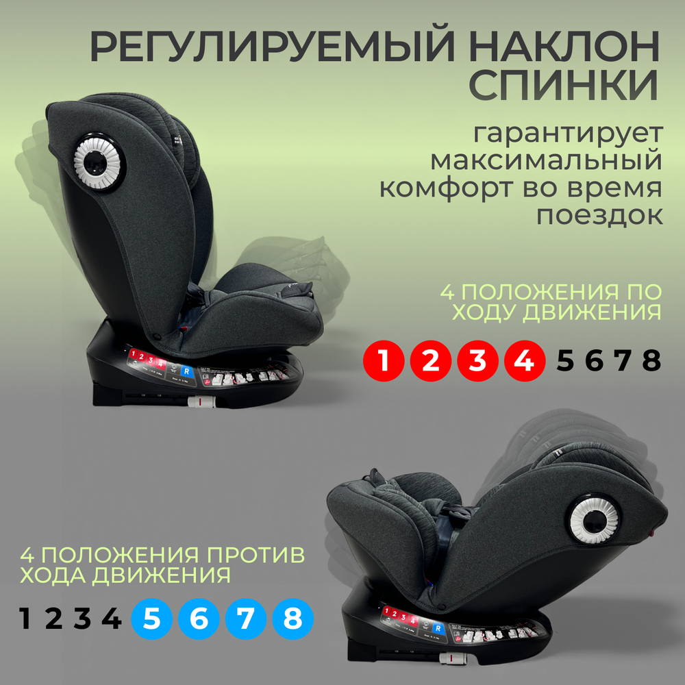Автокресло Aspid