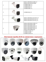 Видеокамера Optimus AHD-H012.1(2.8)E_V.4