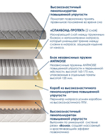 Матрас "Комфорт" 90х200