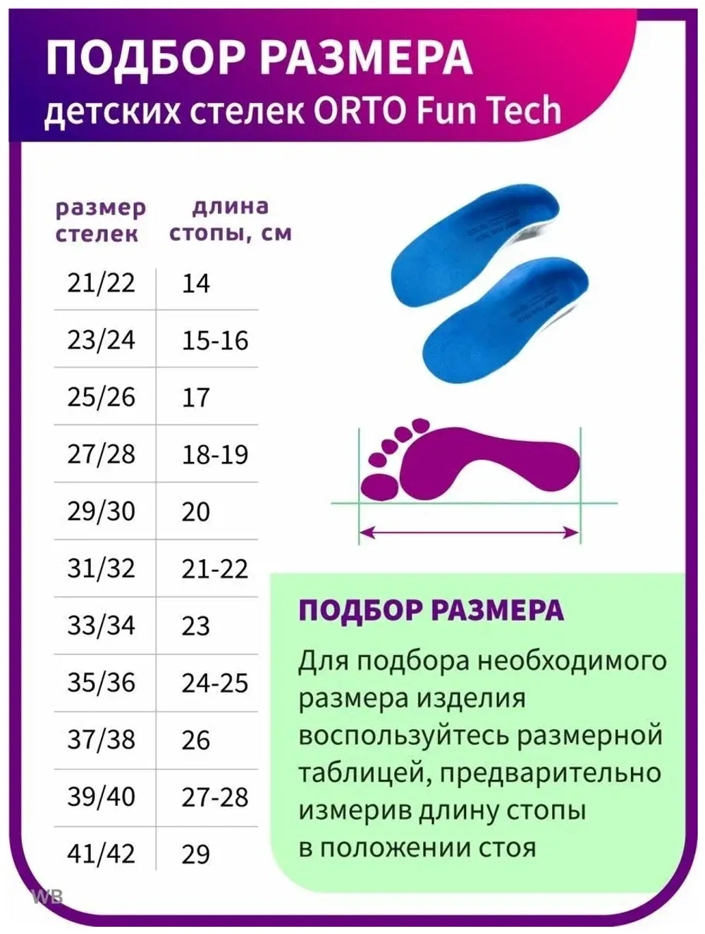 Стельки детские ортопедические с высокими бортиками Fun tech