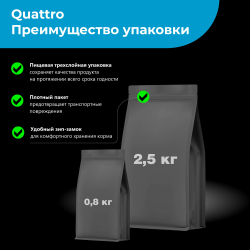 Корм сухой для взрослых собак породы Хаванез, с лососем, 800 гр, QUATTRO