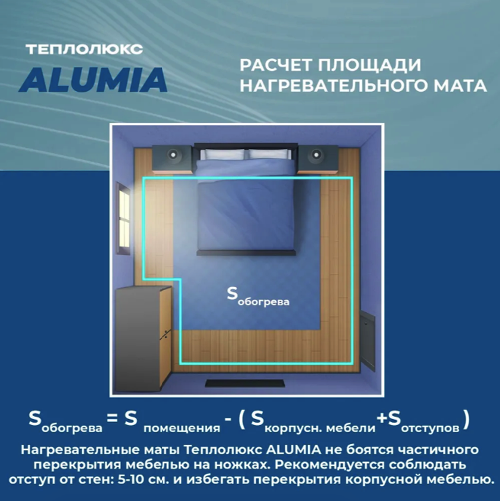 Теплый пол "Теплолюкс" Alumia 450 Вт/3,0 кв.м | Нагревательный мат на фольге