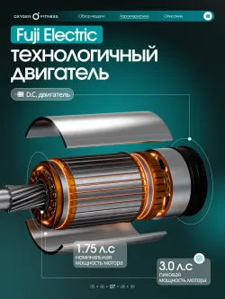 Беговая дорожка OXYGEN FITNESS STRIDE (черный) домашняя