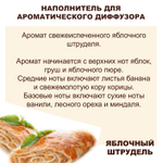 ЯБЛОЧНЫЙ ШТРУДЕЛЬ - Наполнитель для ароматического диффузора