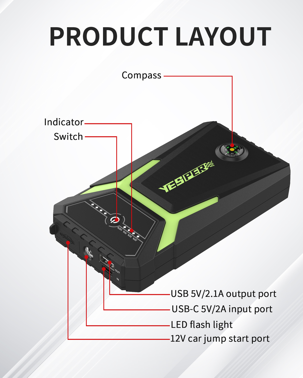 Устройство пусковое портативное бустер 8000 mAh 29.6 Wh 1500A Model: Armor mini 3