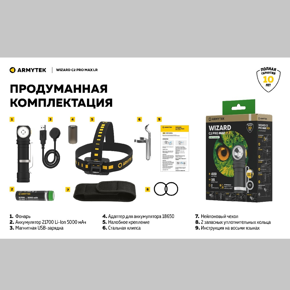 Мультифонарь налобный Armytek F06702C Wizard C2 Pro Max Magnet USB LR
