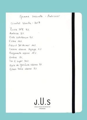 J.U.S Parfums Ambraser